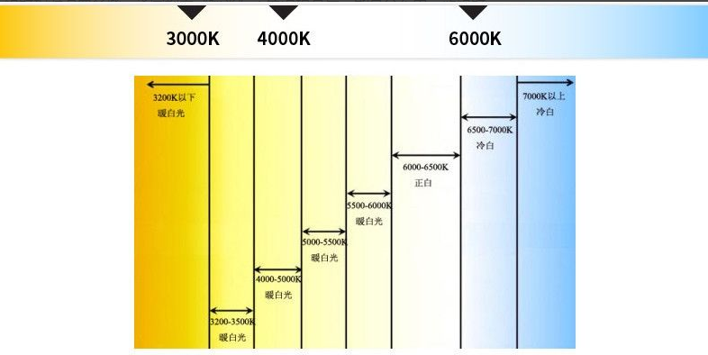 ????1???ˉè?2??????????1??&nbsp;·???è?2????ˉ1???????￥????